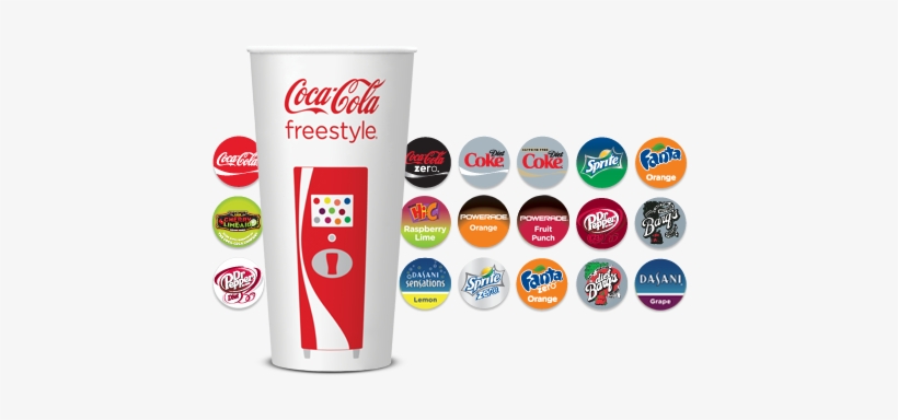 Picture - Coca Cola, transparent png download