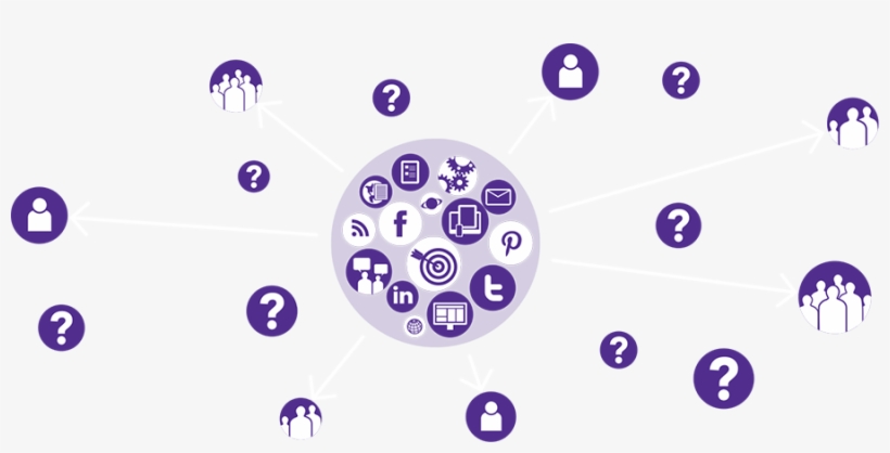 The Monthly Service Also Includes Utilizing Performance - Circle, transparent png download