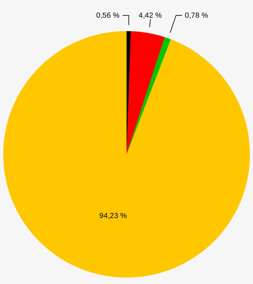 Sunni Symbol Shia Islam Wikipedia, The Free Encyclopedia Shia Islam