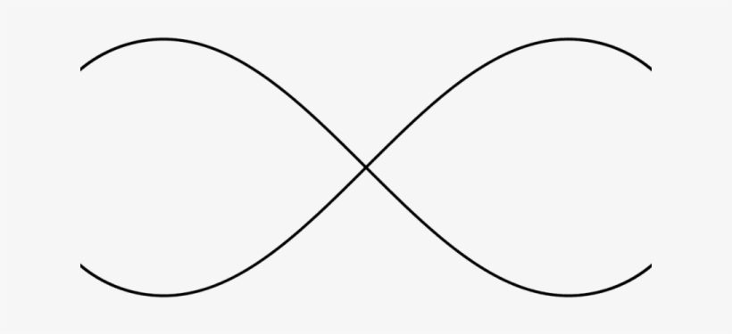 Download Infinity Sign - Circle | Transparent PNG Download | SeekPNG