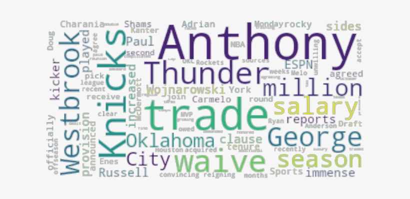 Article Analysis - Bitcoin, transparent png download