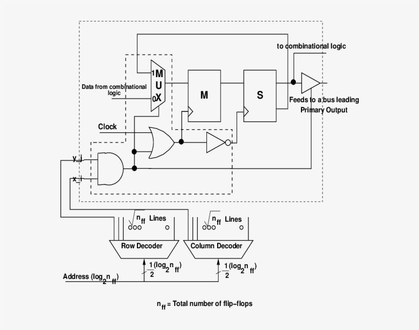 Scan Drawing Design Graphic Free - Diagram, transparent png download