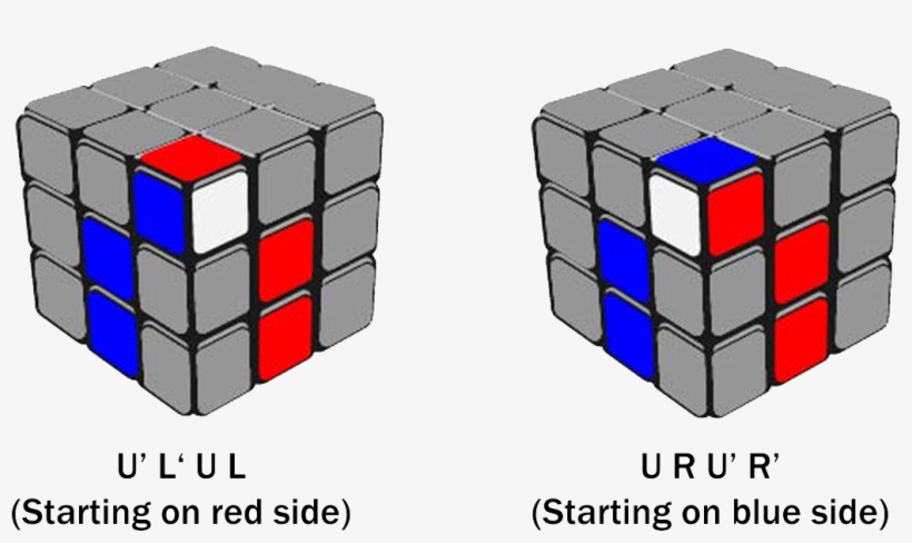 Inserting Corner Pieces On The Rubik's Cube - Rubik's Cube White Corners, transparent png download