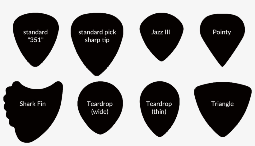 Pause - Types Of Guitar Picks, transparent png download