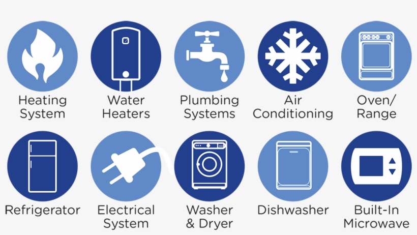 Home Warranties Are Essentially Insurance Policies - Home Warranty, transparent png download