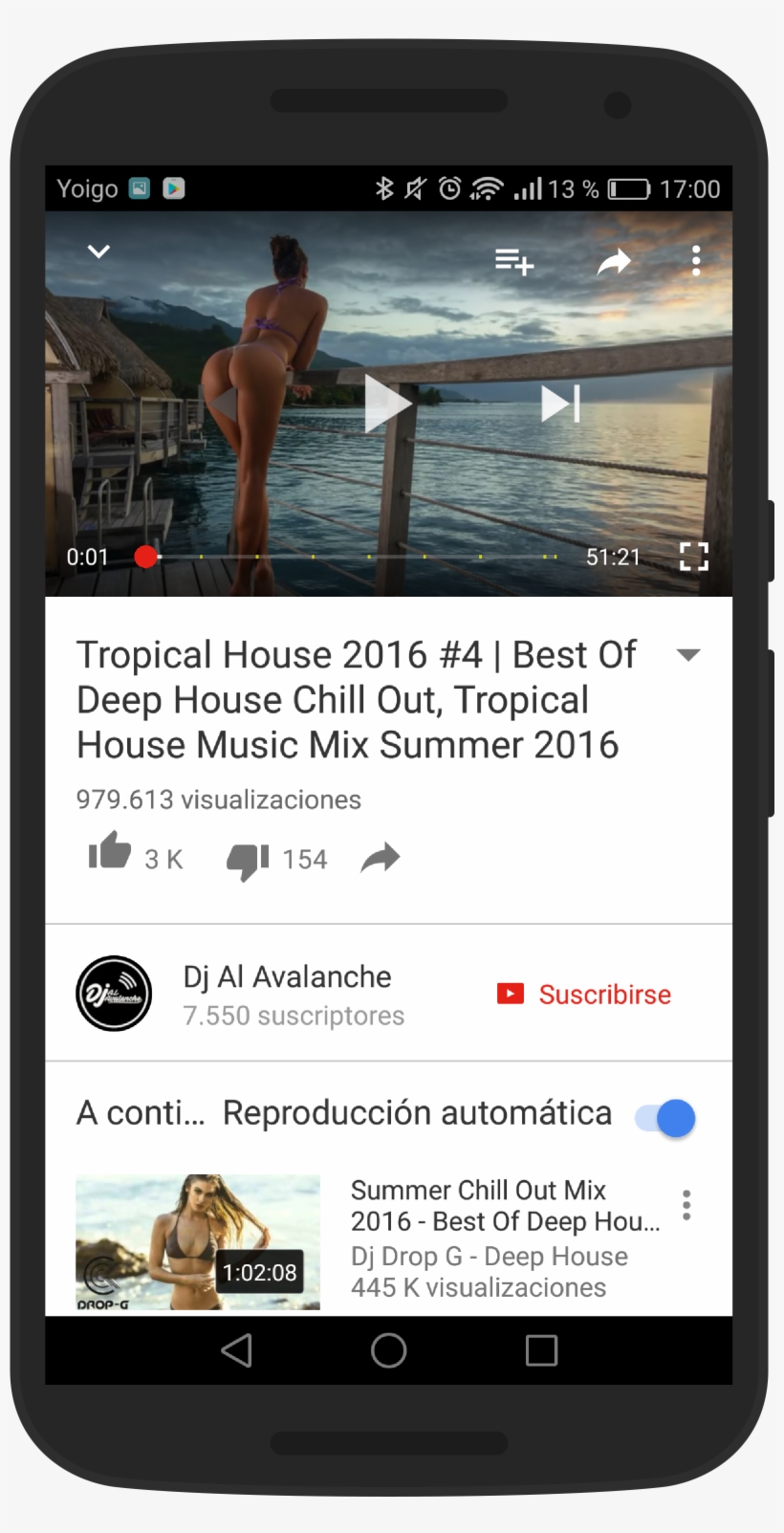 Youtube-autoplay - Motivation, transparent png download