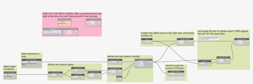 Relocate Detail Curve 277 Kb - Portable Network Graphics, transparent png download