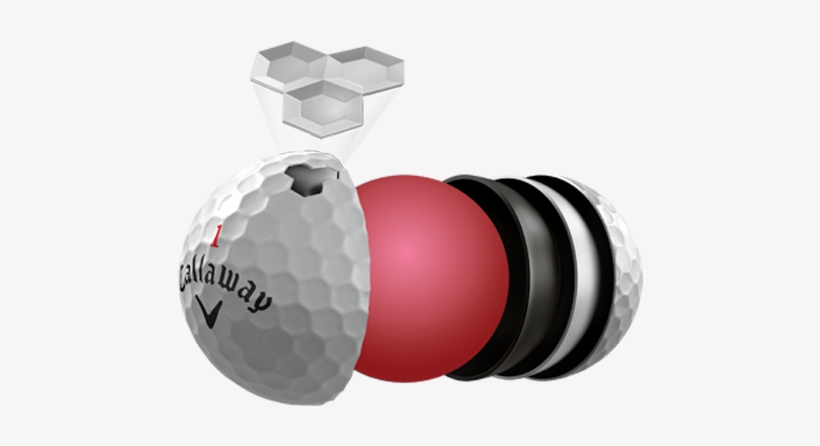 Learn More - Callaway Golf, transparent png download