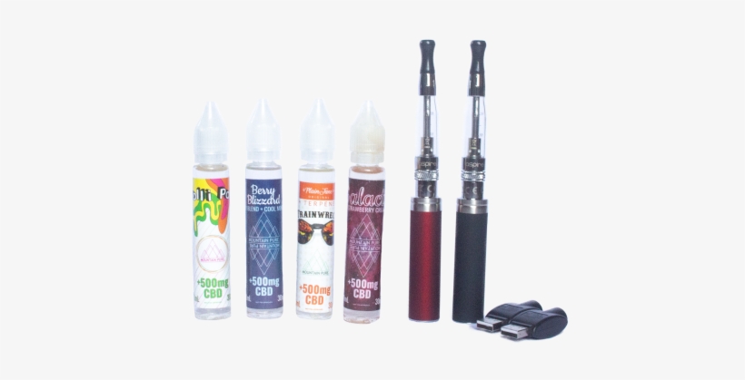 Vape {cbd} Starter Pack - Plastic, transparent png download