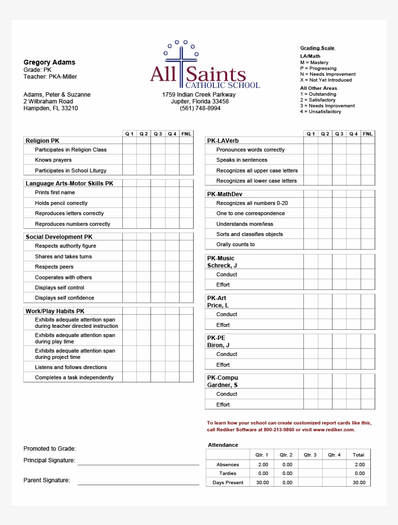 Jpg Transparent Download Ontogenetic Approach To The - Drawing, transparent png download
