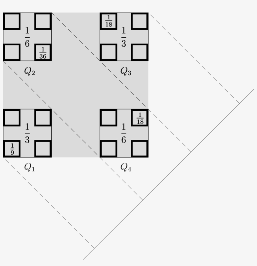 Cantor Square - Square, transparent png download