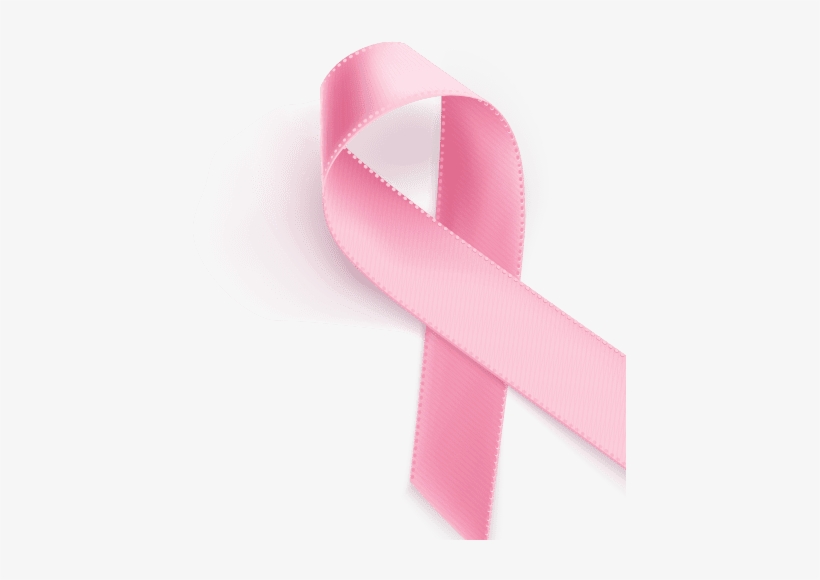 Drug Xeloda Prolongs Survival For Some Breast Cancer - Strap, transparent png download