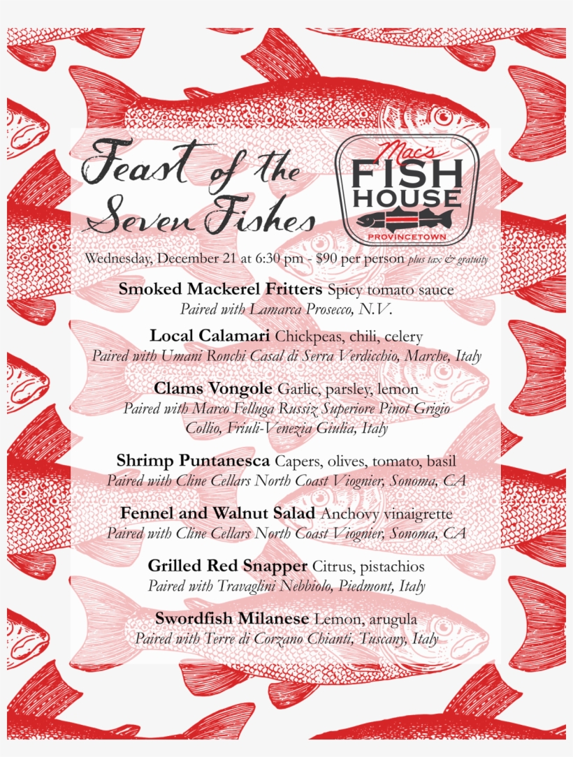 Tonight, Mac's Italian Style Celebration Highlights - Poster, transparent png download