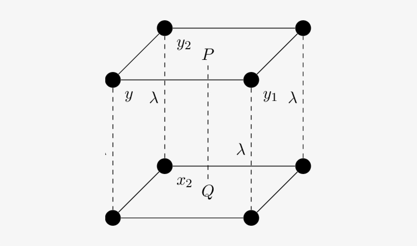 Elementary 3d Cube Of A Bäcklund Transformation X Λ - Bäcklund Transform, transparent png download