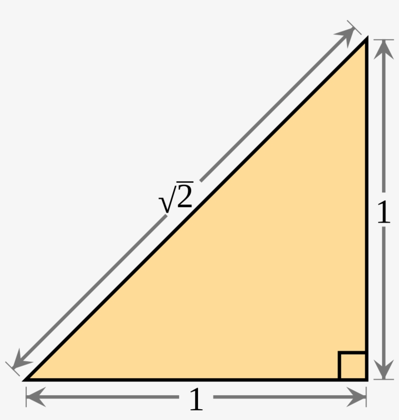 Now That The One I Mentioned Has Been Renamed I Can't - Square Root Of 2 Triangle, transparent png download