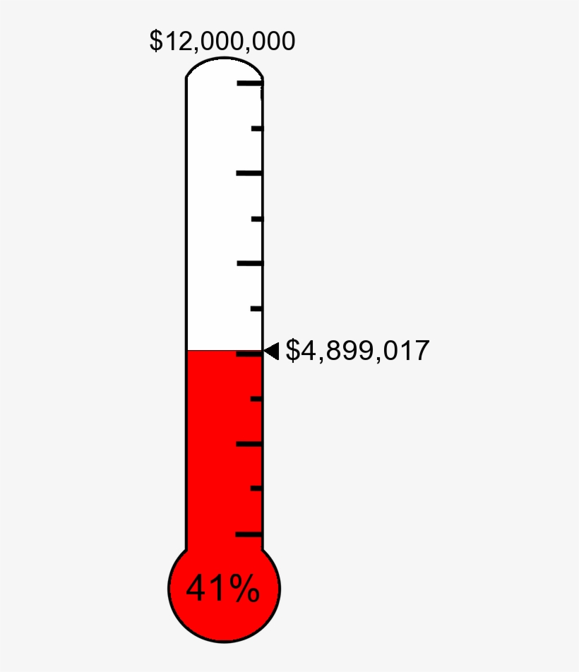 #ff0000 Raised $4,899,017 Towards The $12,000,000 Target - Fundraising, transparent png download