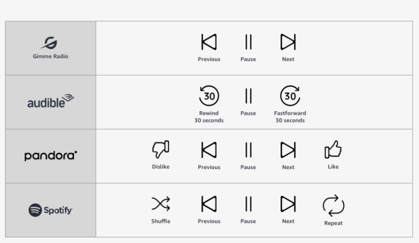 My Alternative Image Text - Text, transparent png download