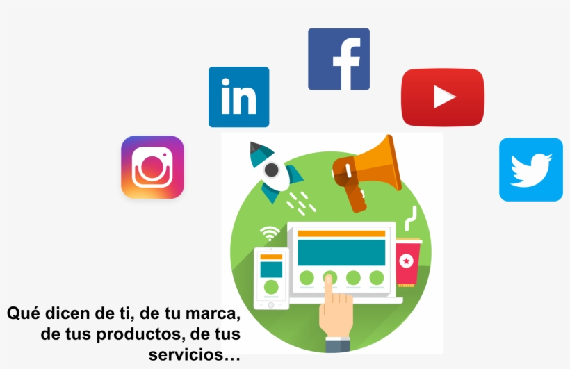 Monitoreo De Redes Sociales De Mi Marca Carolina Domínguez - Facebook, transparent png download