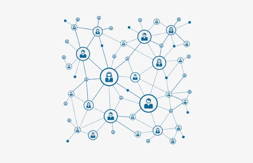 Actualmente Las Organizaciones Más Grandes Del Mundo - Social Media And Organizational Sustainability, transparent png download