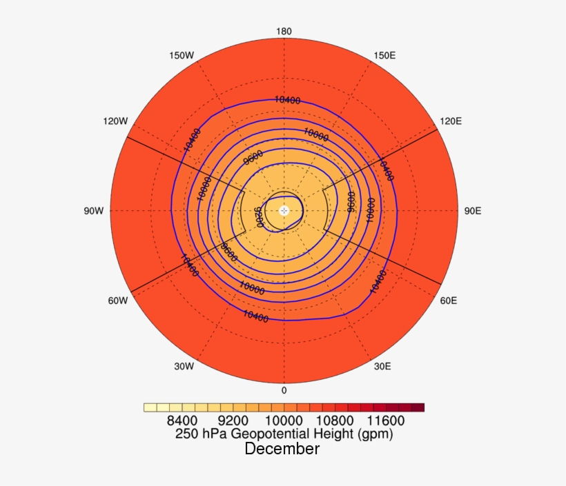 Continent Ps Geo 250 12 Np - Cospar International Reference Atmosphere, transparent png download
