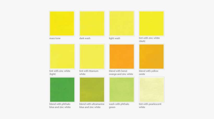 Hansa Light Yellow Is Our Greenest Yellow - Yellow Tone, transparent png download