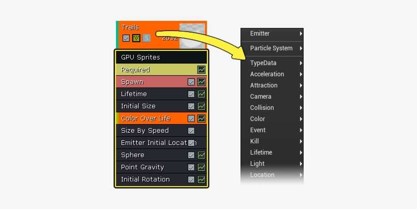 Modules Can Affect Properties Like Where Particles - Portable Network Graphics, transparent png download