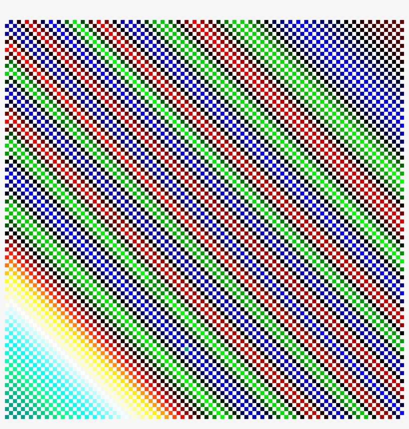 Pontos Em Arco -iris - Colorfulness, transparent png download