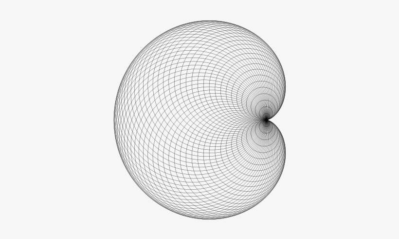 3) Draw All Circles Whose Centers Are Points On A Fixed - Circles Rolling On Circles, transparent png download