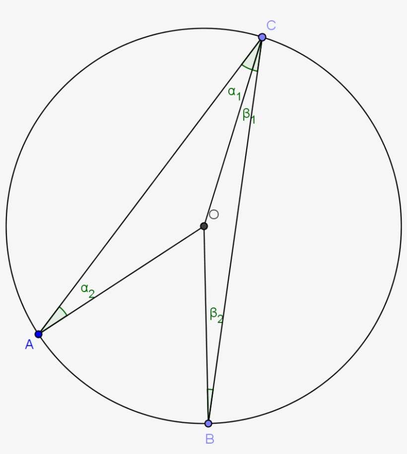 Now What - Circle, transparent png download