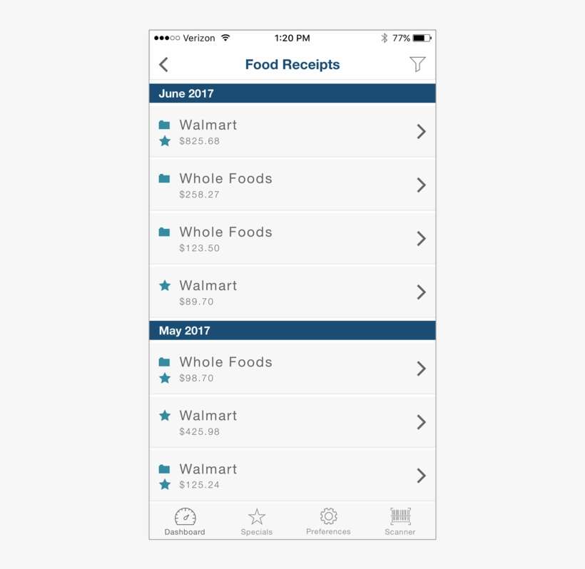 Users Wanted To See A Logo For Retailers And That Way - Receipt, transparent png download