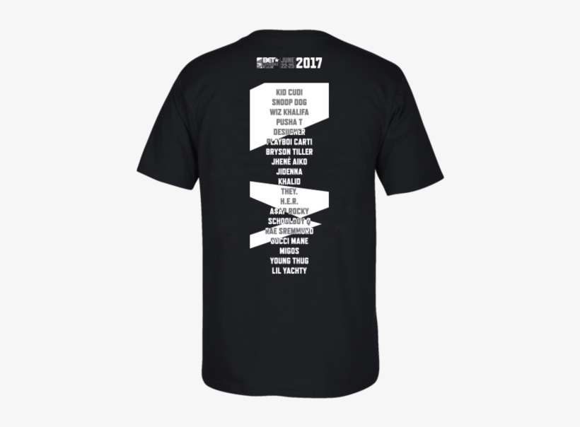 Body Shop Animal Testing, transparent png download