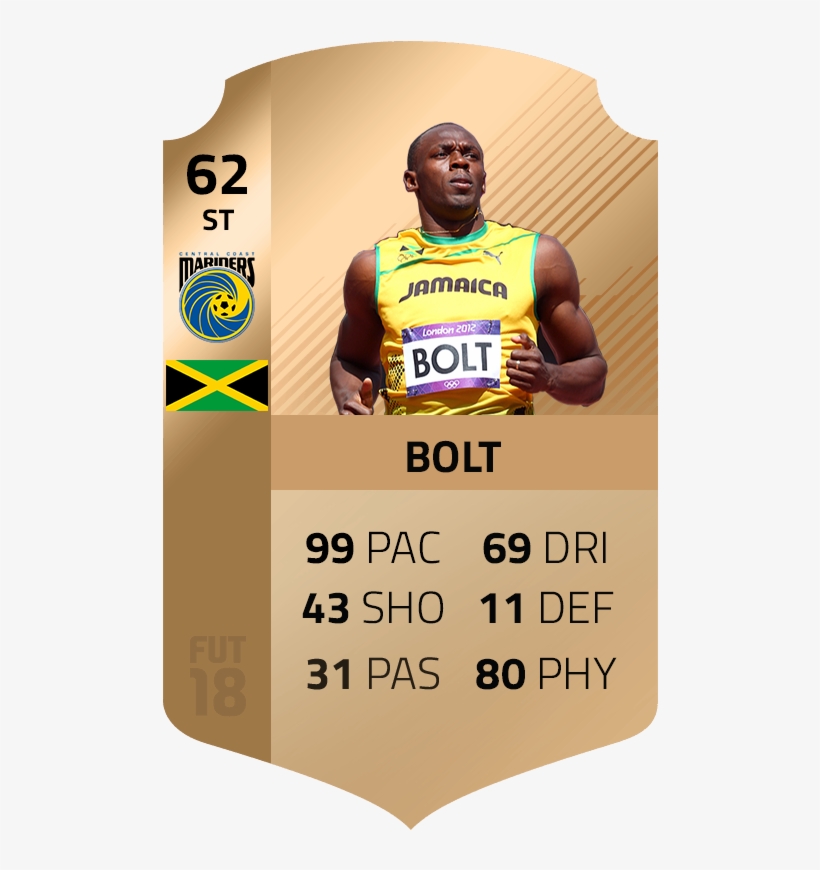 Image - Sportbible - Bolt On Fifa 19, transparent png download