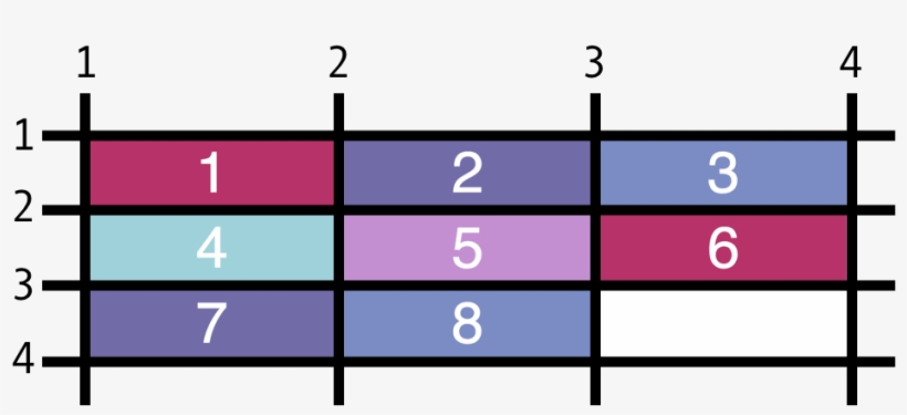 Grid Lines On Starter Example - Set Theory, transparent png download