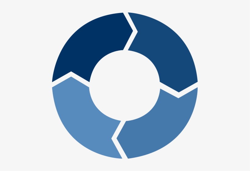 Pinnacle Home - Product Strategy Template, transparent png download