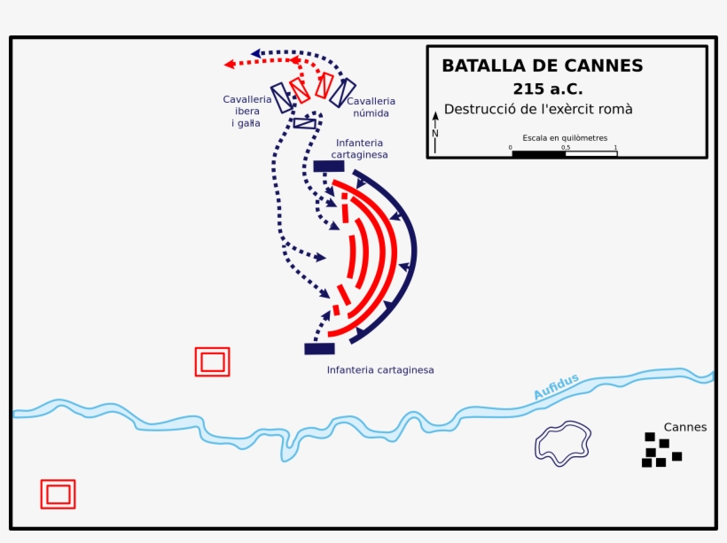 Open - Battle Of Cannae Gif, transparent png download