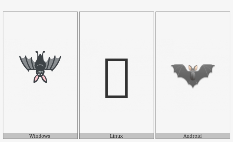 Bat On Various Operating Systems - Information, transparent png download