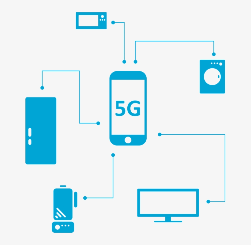 Tras La 3g Y La 4g, ¿ahora Qué Pues Ya Se Está Preparando - Features Of 5g Technology, transparent png download