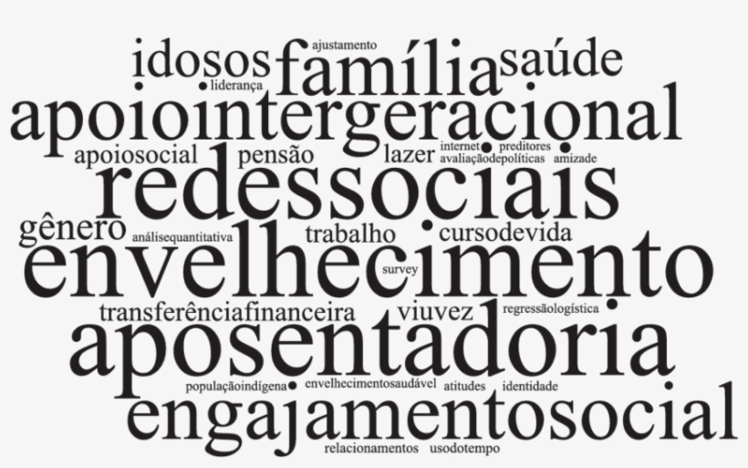 Nuvem De Palavras - Calligraphy, transparent png download