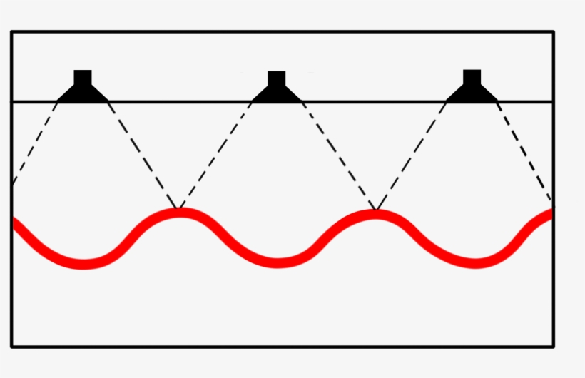 Typically A Sound System Must Be Played Louder To Attempt, transparent png download