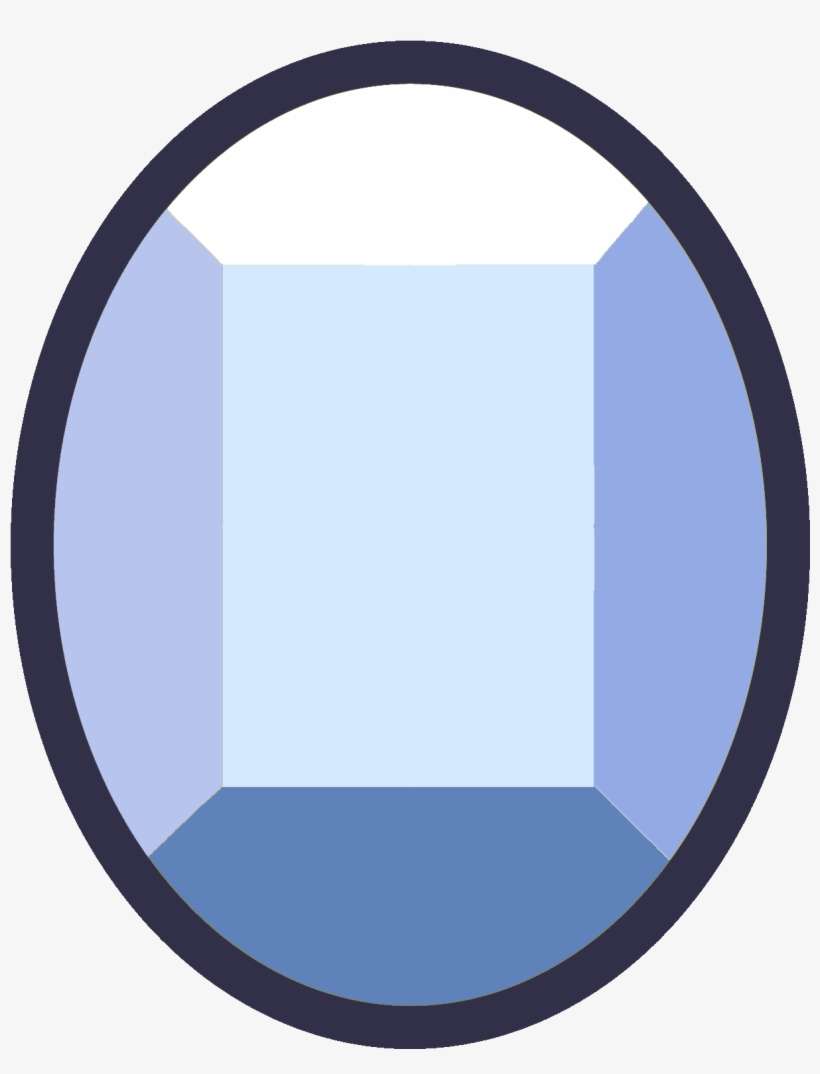 Blue Lace Orthoclase Gemstone - Circle, transparent png download