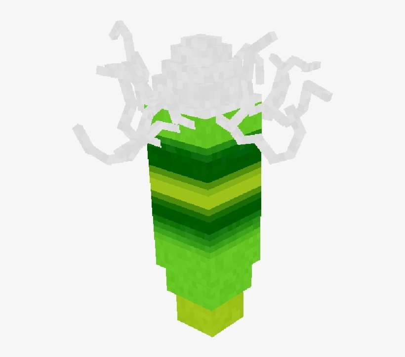 Icon16 - Willy Wonka, transparent png download