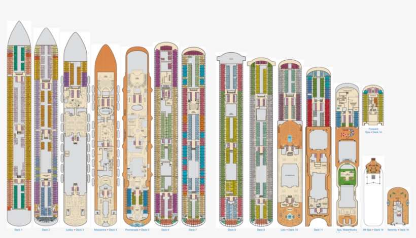 Carnival Vista Deck Plans Clipart Carnival Cruise Line - Carnival Cruise Ship Horizon Deck Plans, transparent png download