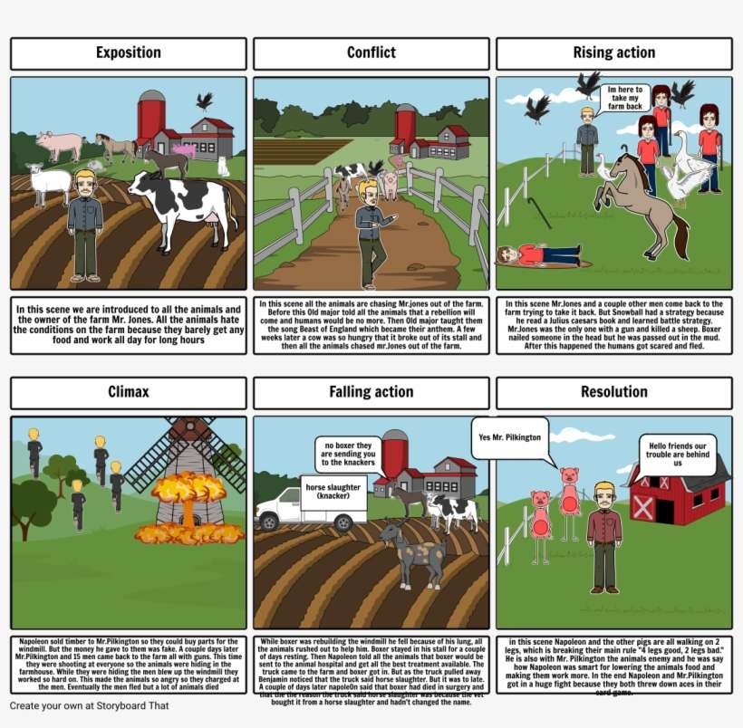Animal Farm Png Image Transparent Png Free Download On Seekpng