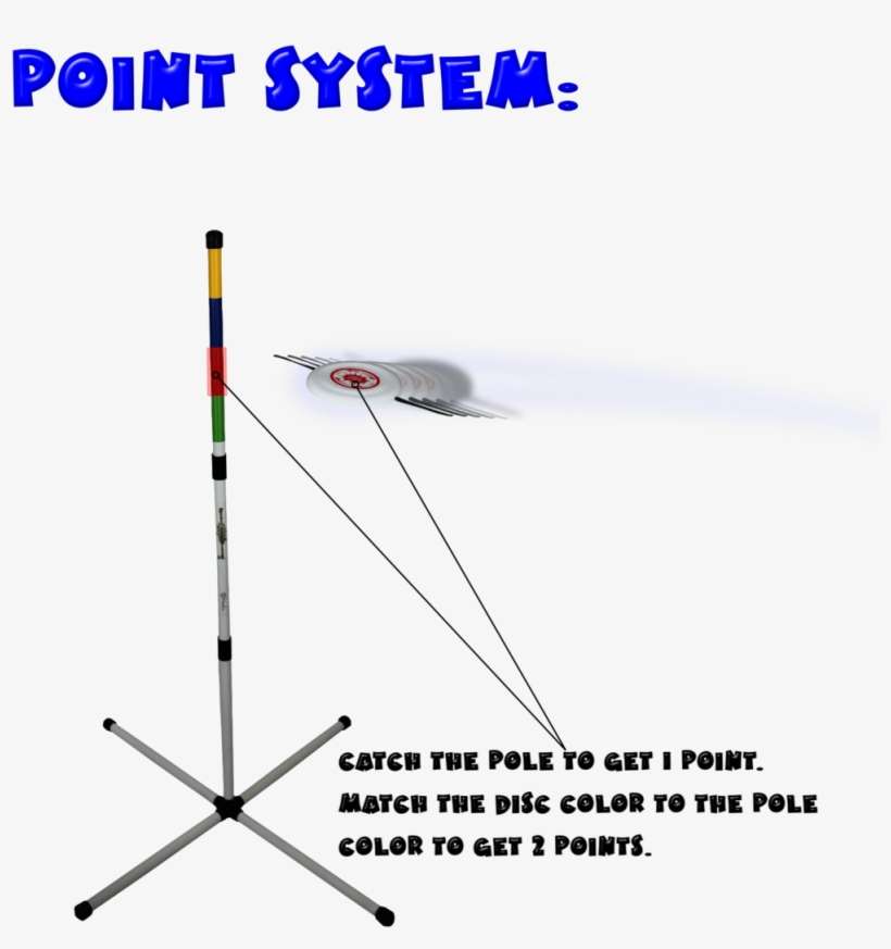 Sdg Page Pic 3 - Portable Network Graphics, transparent png download
