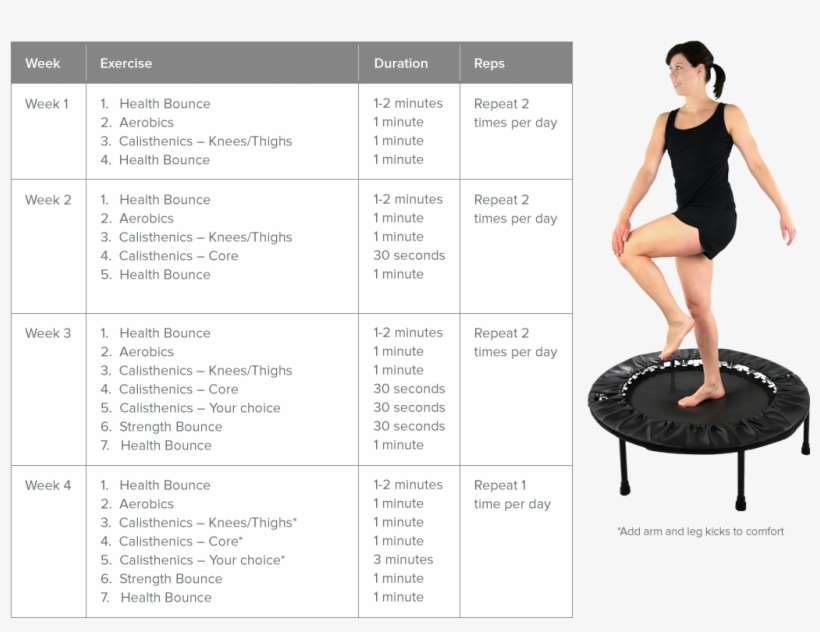 Intermedprogramnew-1 - Trampoline Exercises, transparent png download