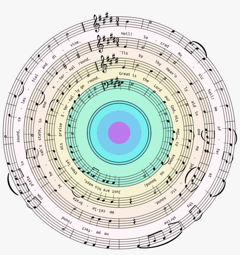 Computer Icons Music Download Art Music Download - Art, transparent png download