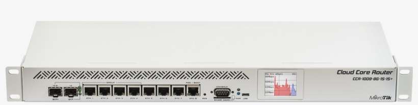 High Resolution Images - Peavey Gps 3400 Power Amplifier, transparent png download