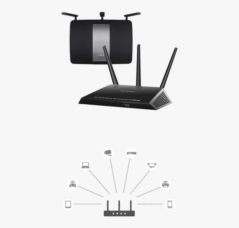 Room And Another Family Member Playing Online Games - Netgear Nighthawk Ac1900 Smart Wifi Router - Dual Band, transparent png download
