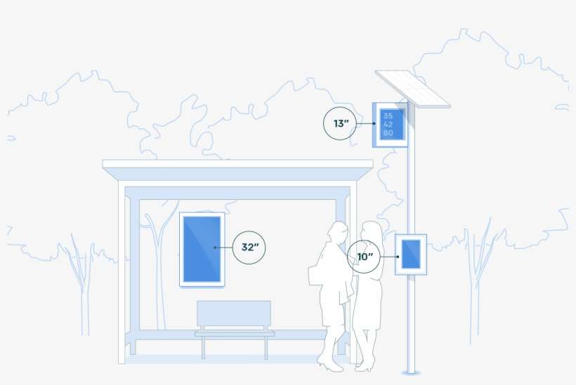 Sun At Busstop Clipart - Illustration, transparent png download