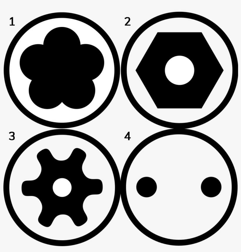 Types Of Security Drive - Unusual Screw Heads, transparent png download